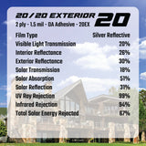 20/20 Interior and Exterior Films