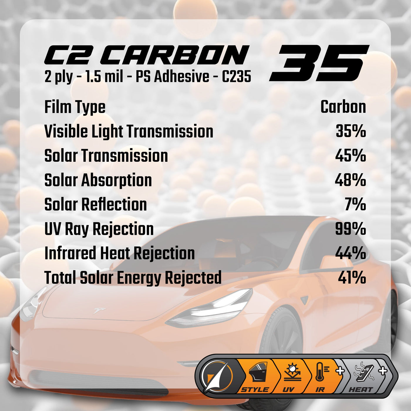 C2 Carbon