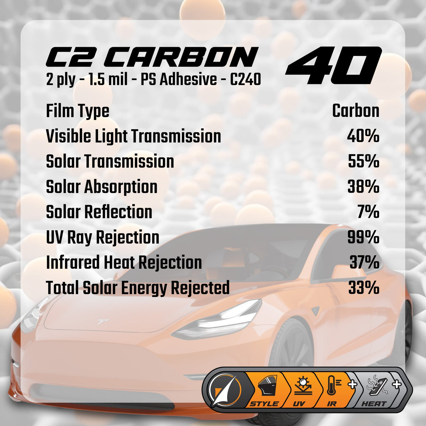 C2 Carbon