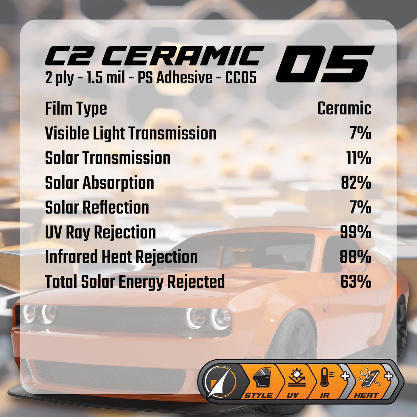 C2 Ceramic