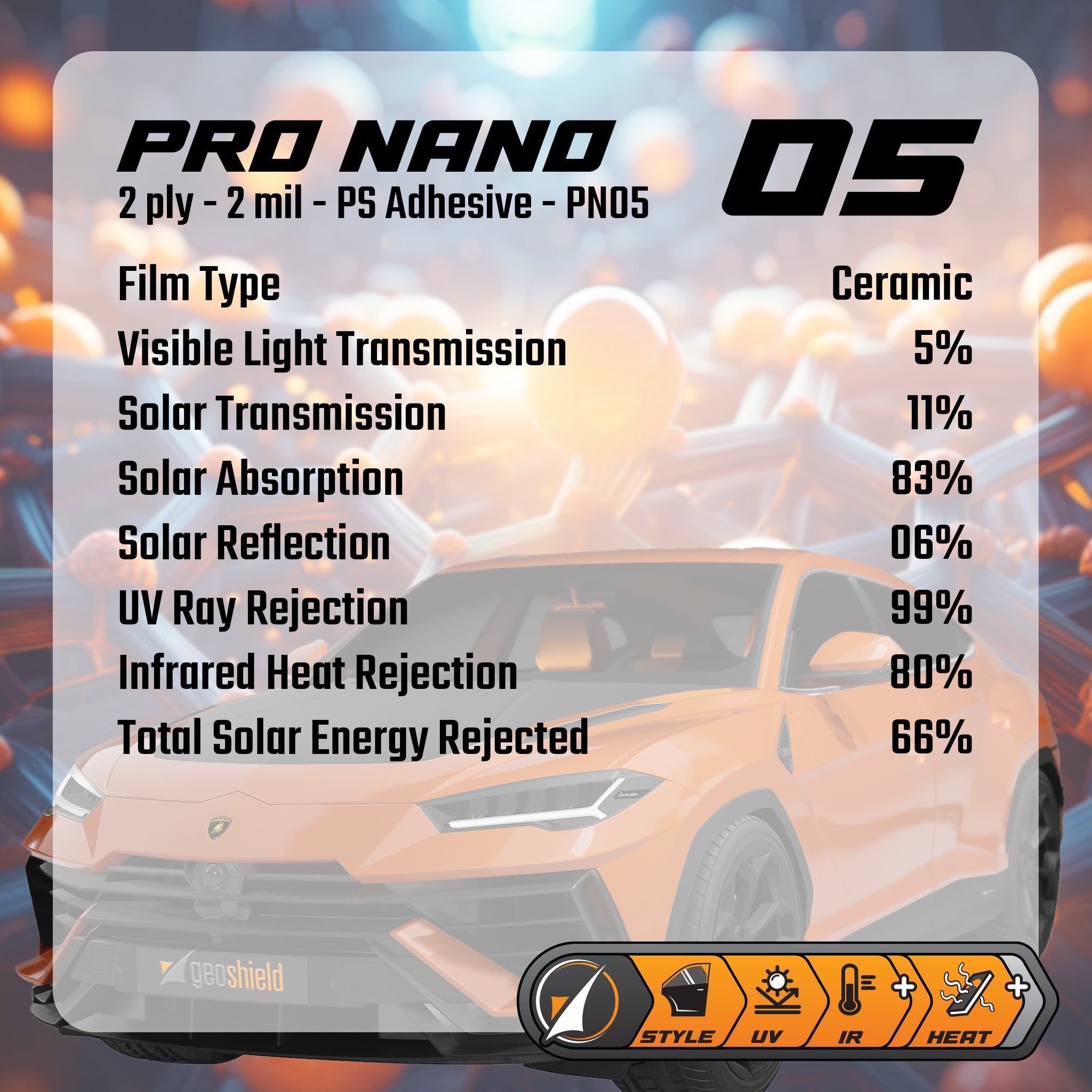 Pro Nano