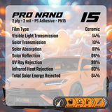 Pro Nano