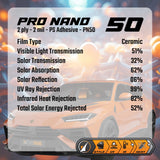 Pro Nano