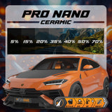 Pro Nano