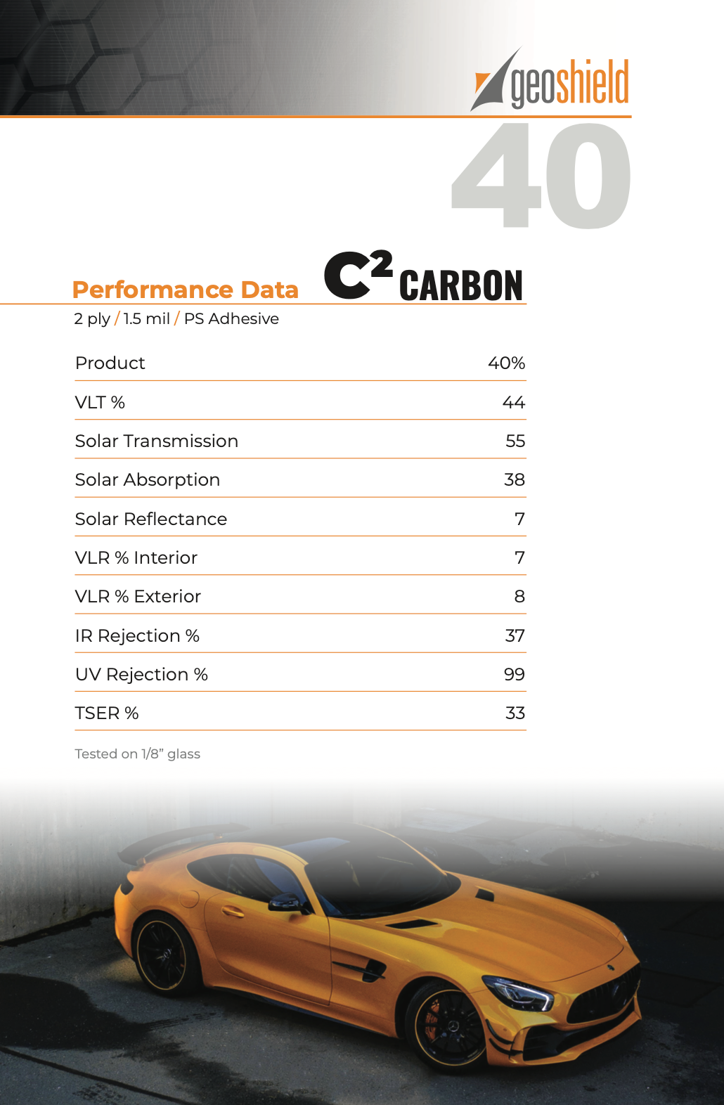 Performance data for Carbon 40%