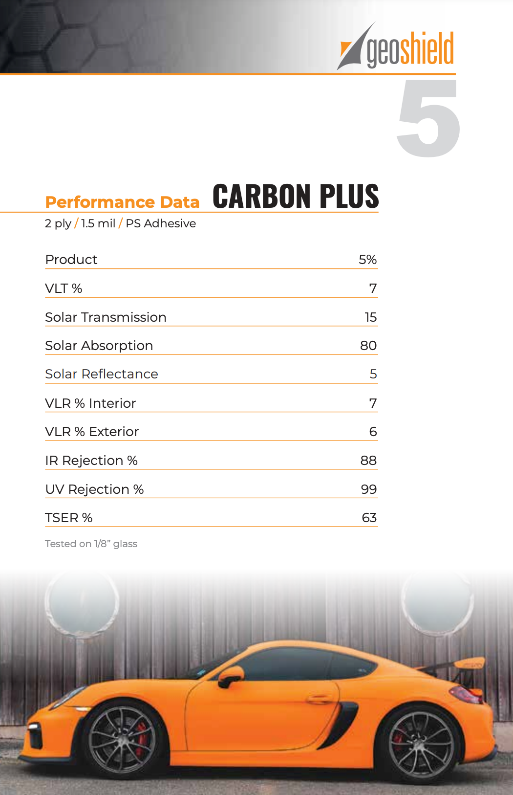 Performance data for Carbon Plus 5%