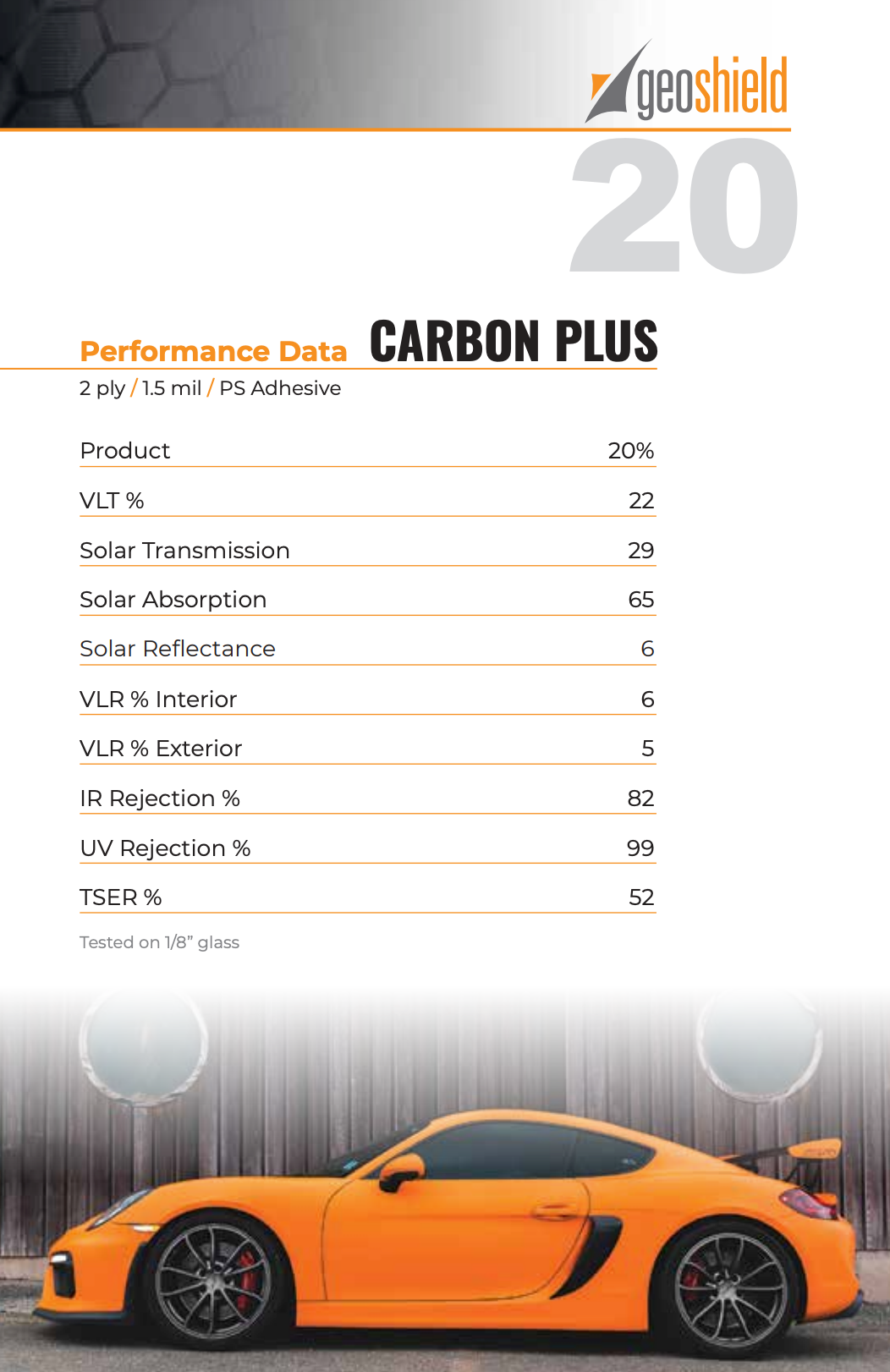 Performance data for Carbon Plus 20%