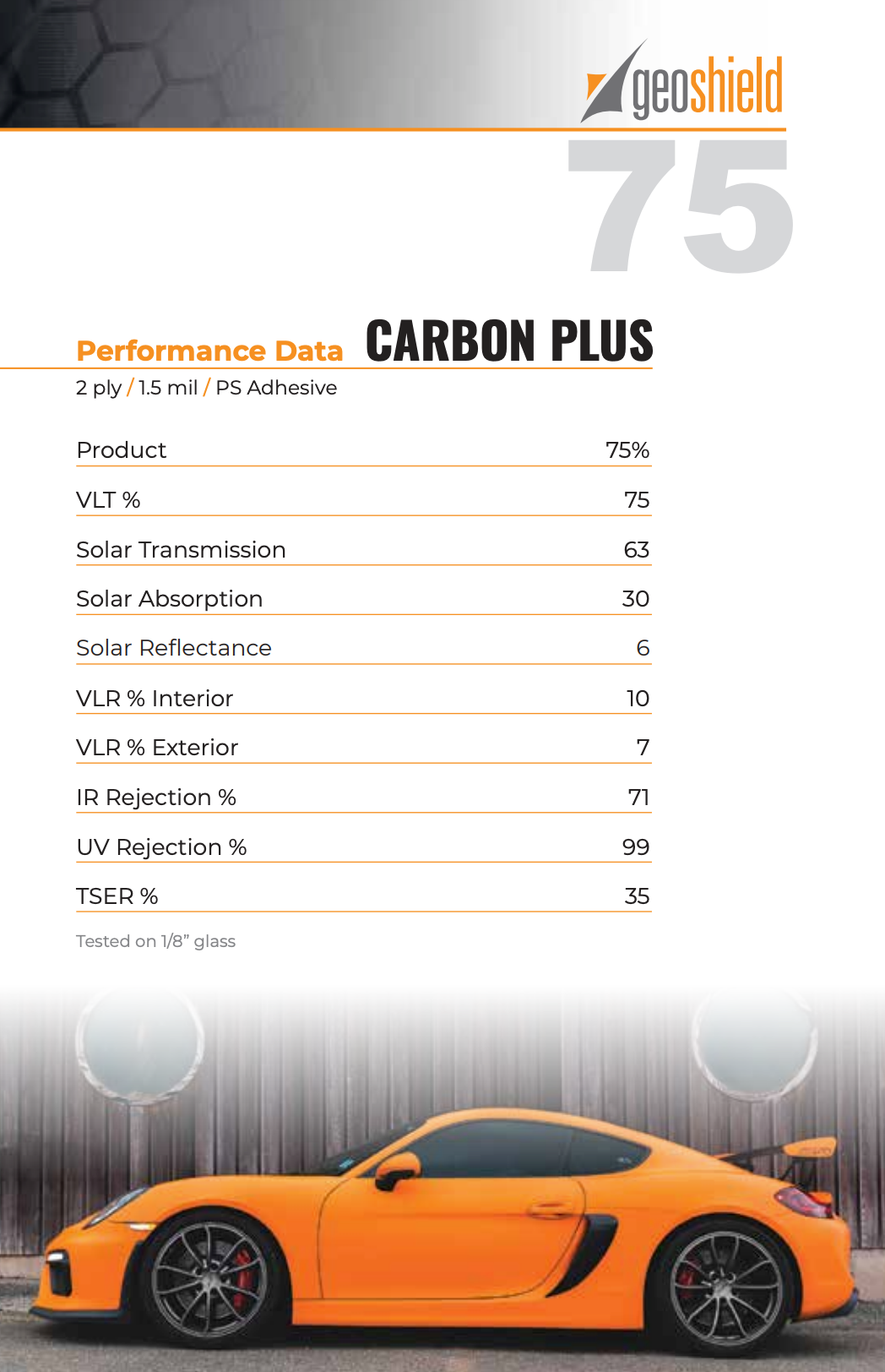 Performance data for Carbon Plus 75%
