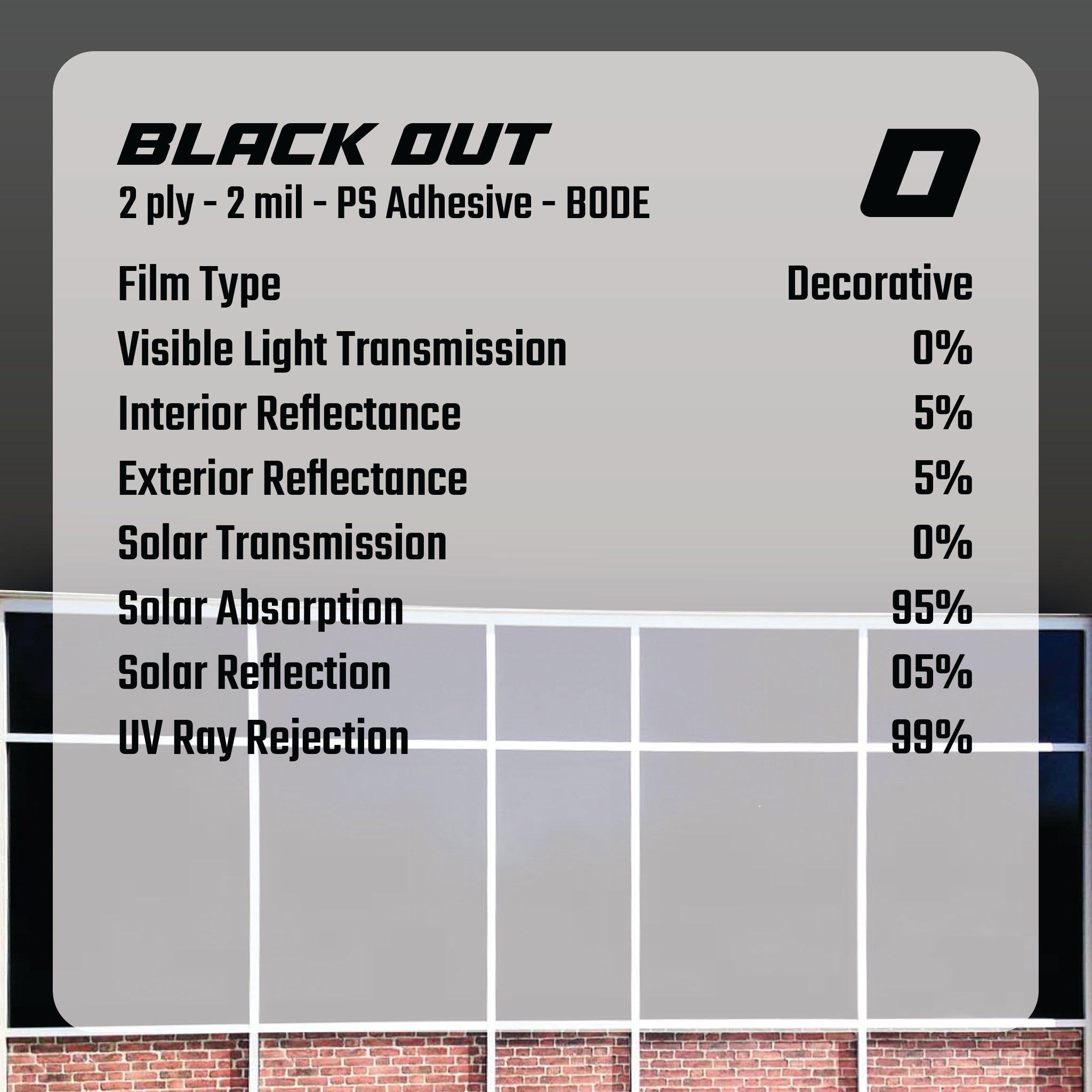 Blackout Privacy Film