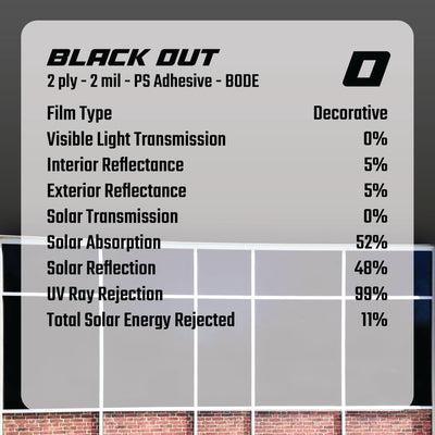 Blackout Privacy Film