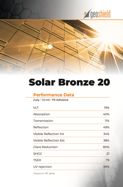 Performance data for Solar Bronze 20%